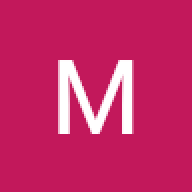 malabar